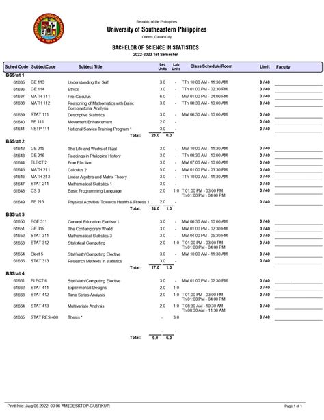 COURSE OFFERINGS FOR FIRST SEMESTER, AY 2022.
